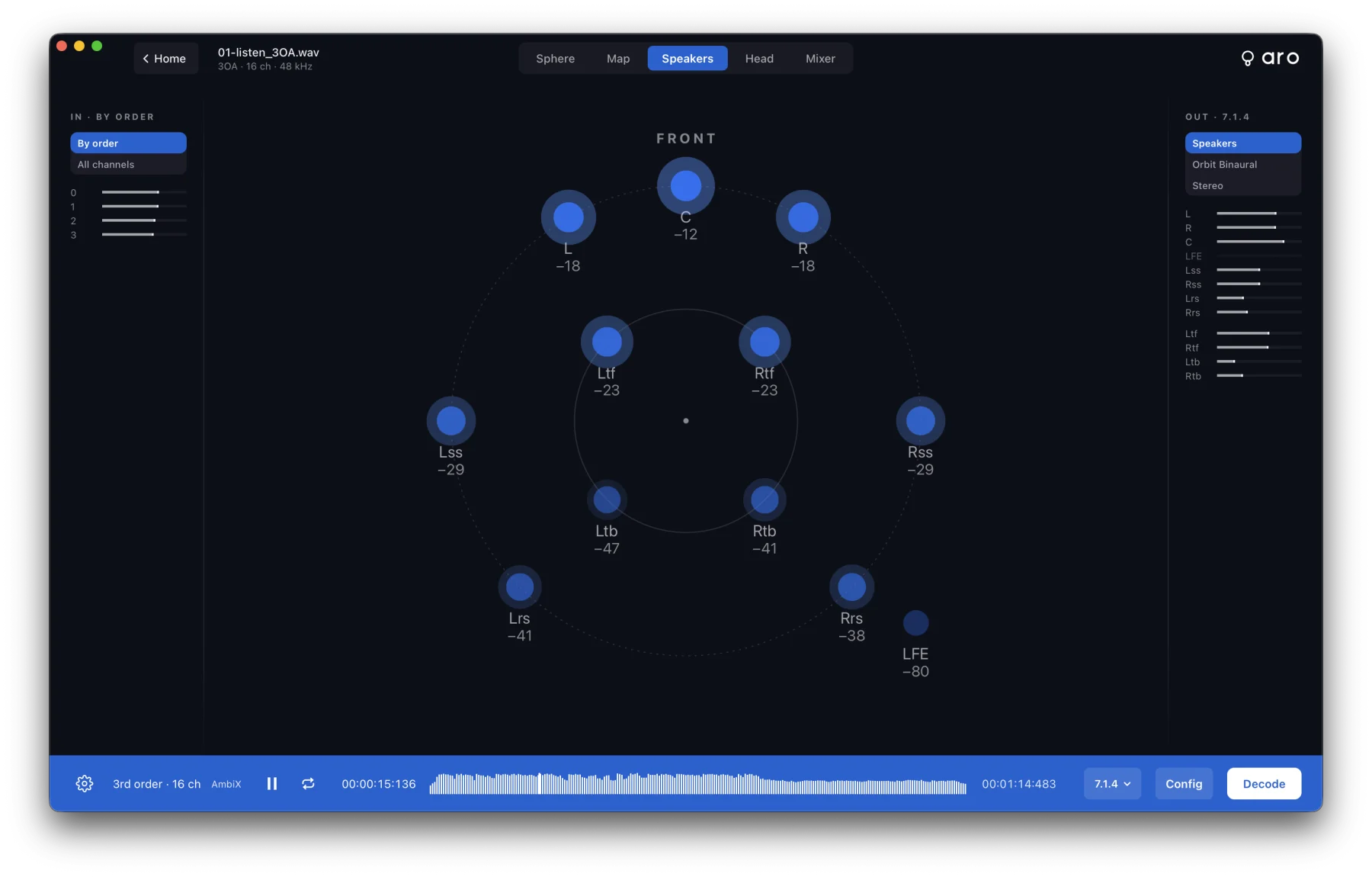 A 3rd-order file on the Speakers view: the 7.1.4 speaker plan with a level under each speaker, IN meters by order on the left, the OUT meters and Monitoring switch on the right, and the footer with the transport, waveform, layout picker, Config and Decode