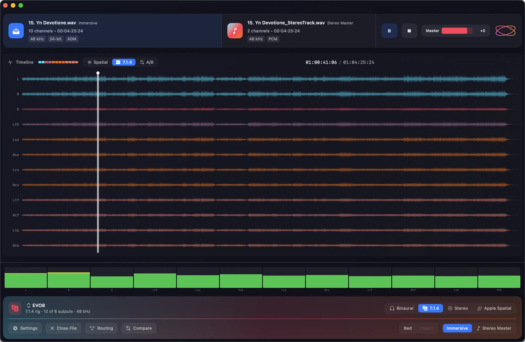 The 7.1.4 timeline view — twelve lanes from L and R down to Ltb and Rtb, coloured by speaker role
