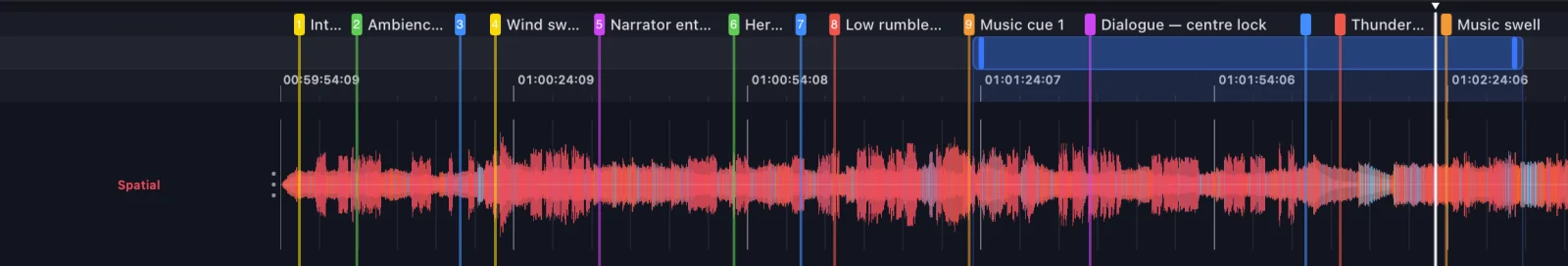 The timeline ruler — the playhead at the top, a row of numbered marker names, the loop region band, and the timecode, shaded under the loop region